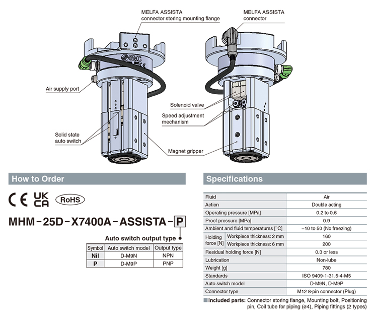 Bộ kẹp nam châm cho robot cộng tác MHM-X7400A-CRX