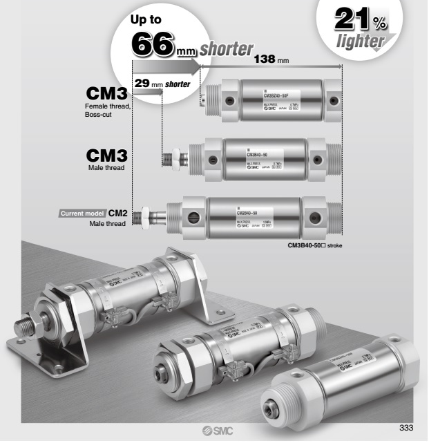 XI LANH KHÍ TIÊU CHUẨN CM3-CDM3 ( KIỂU TRÒN)