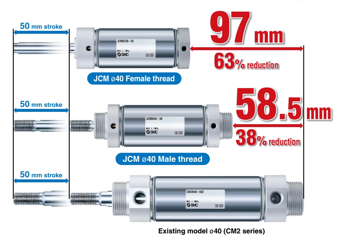 XI LANH KHÍ TIÊU CHUẨN CJM-JCDM ( KIỂU TRÒN)