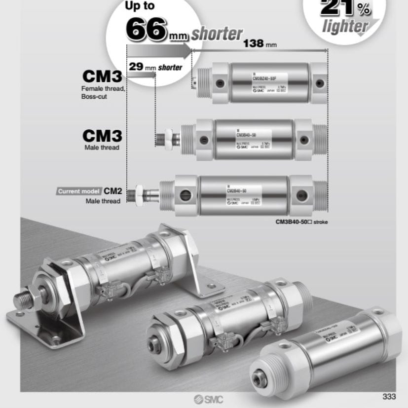 CM3-CDM3