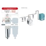 Bộ lọc không khí AFF/AM/AMD